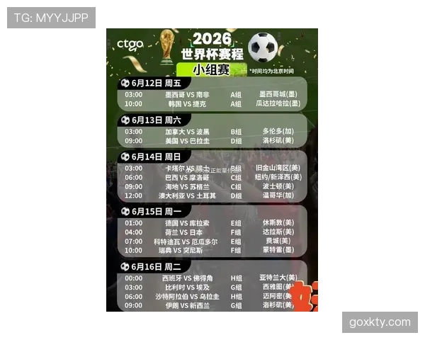 2026世界杯48队12个小组赛制规则怎么分组和晋级