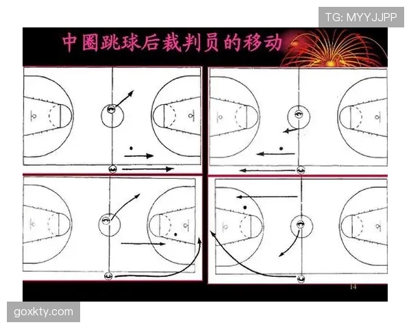 篮球比赛中球权交替规则的具体定义与执行判定标准解析