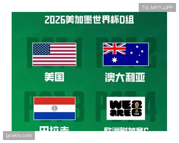 墨西哥队2026世界杯晋级前景分析：东道主优势能否确保小组出线